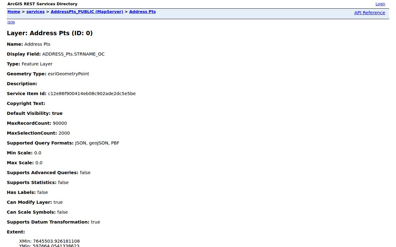 Oregon City ZIP directory address-point GIS source